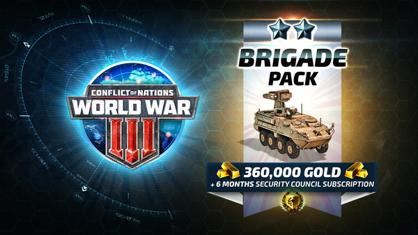 CONFLICT OF NATIONS: WORLD WAR 3 Brigade Pack for steam