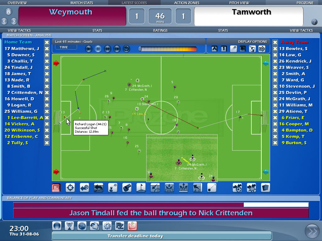 The history of Championship Manager and Football Manager