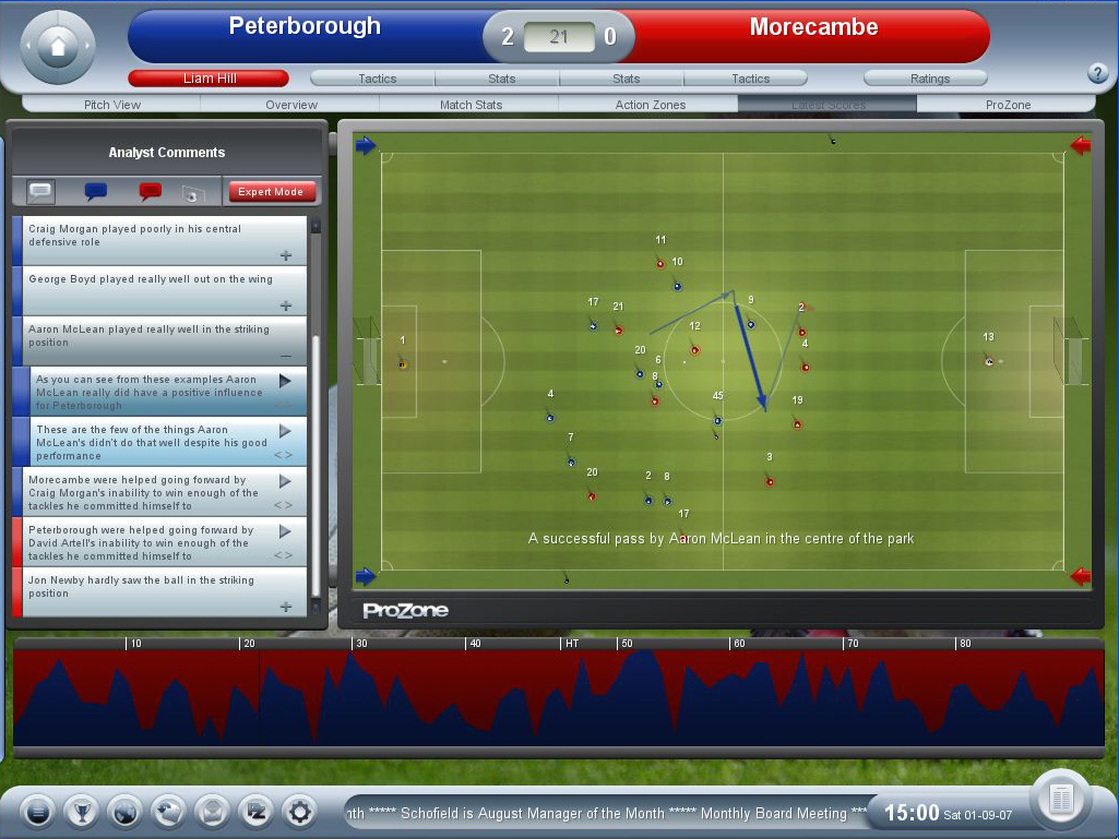 Championship Manager 2008 para PC (2007)