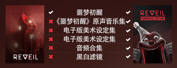 噩梦初醒REVEIL pc中文分享 14G