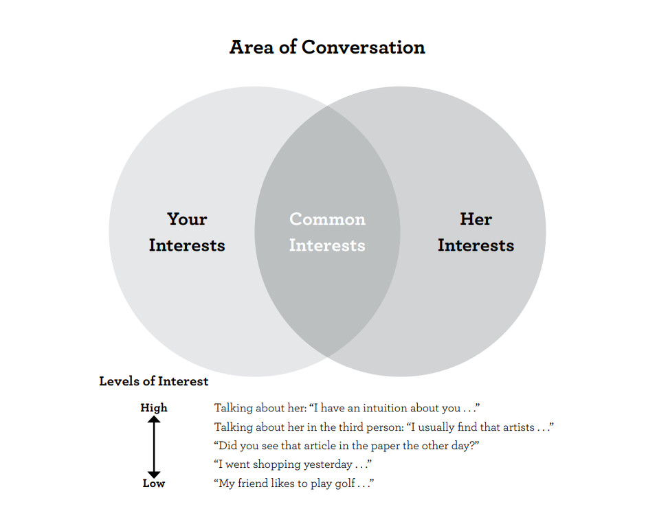 Super Seducer - The Natural (Audiobook) screenshot screenshot 1