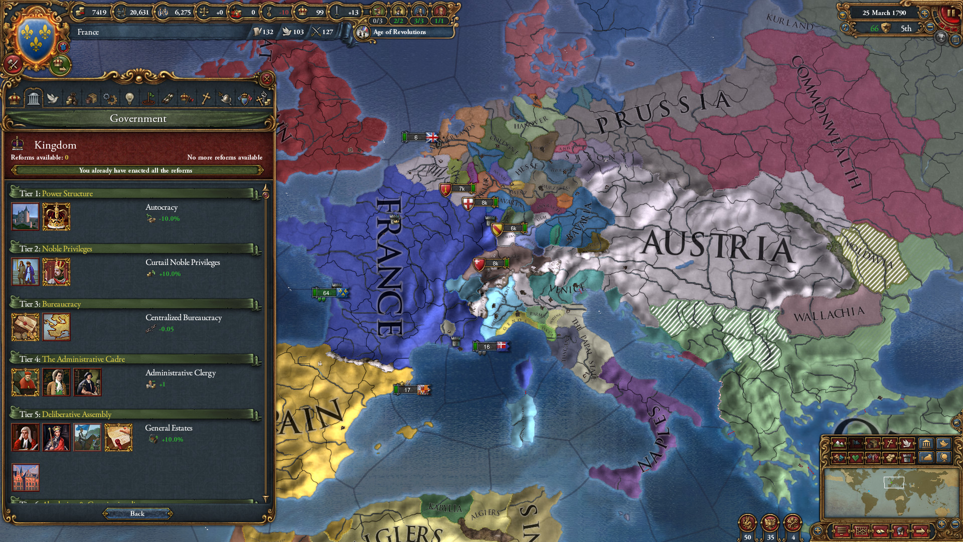 Government - Europa Universalis 4 Wiki