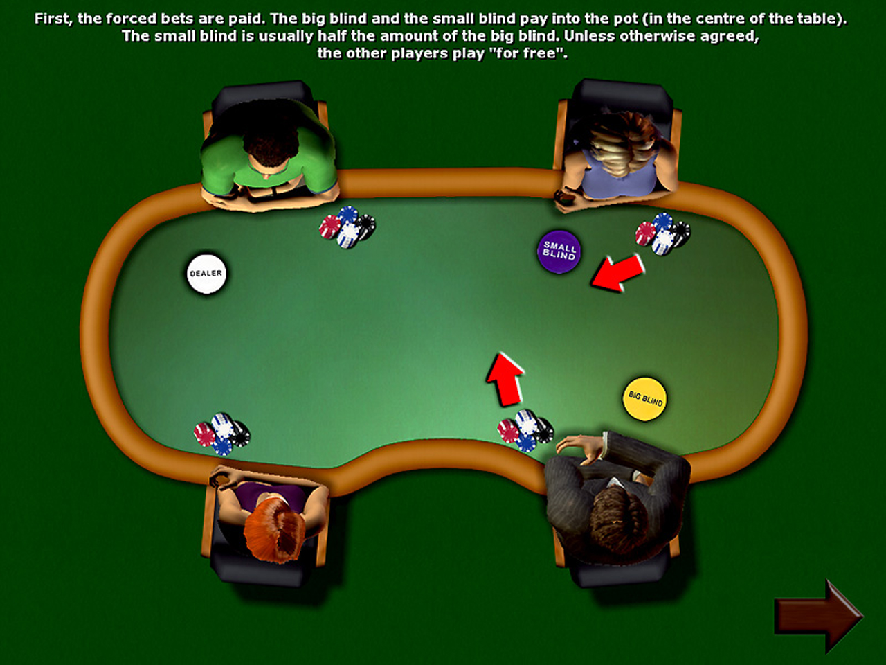 a game poker