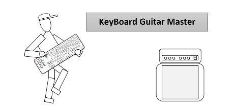KeyBoard Guitar Master Cover Image