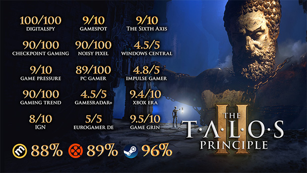 Talos2_reviews.jpg?t=1701704921