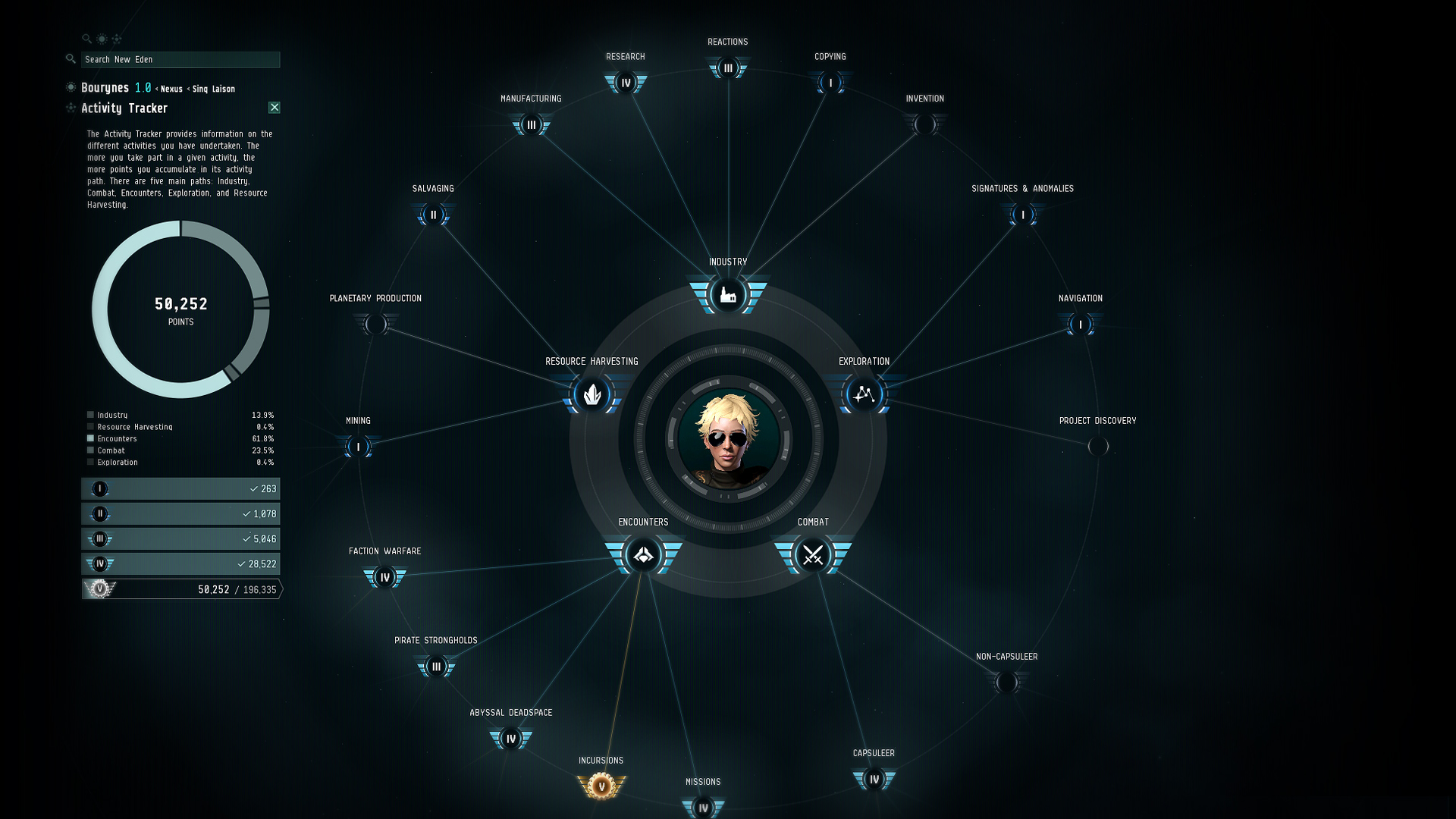 EVE Online screenshot 19
