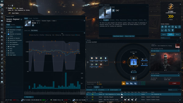 EVE Online скриншот