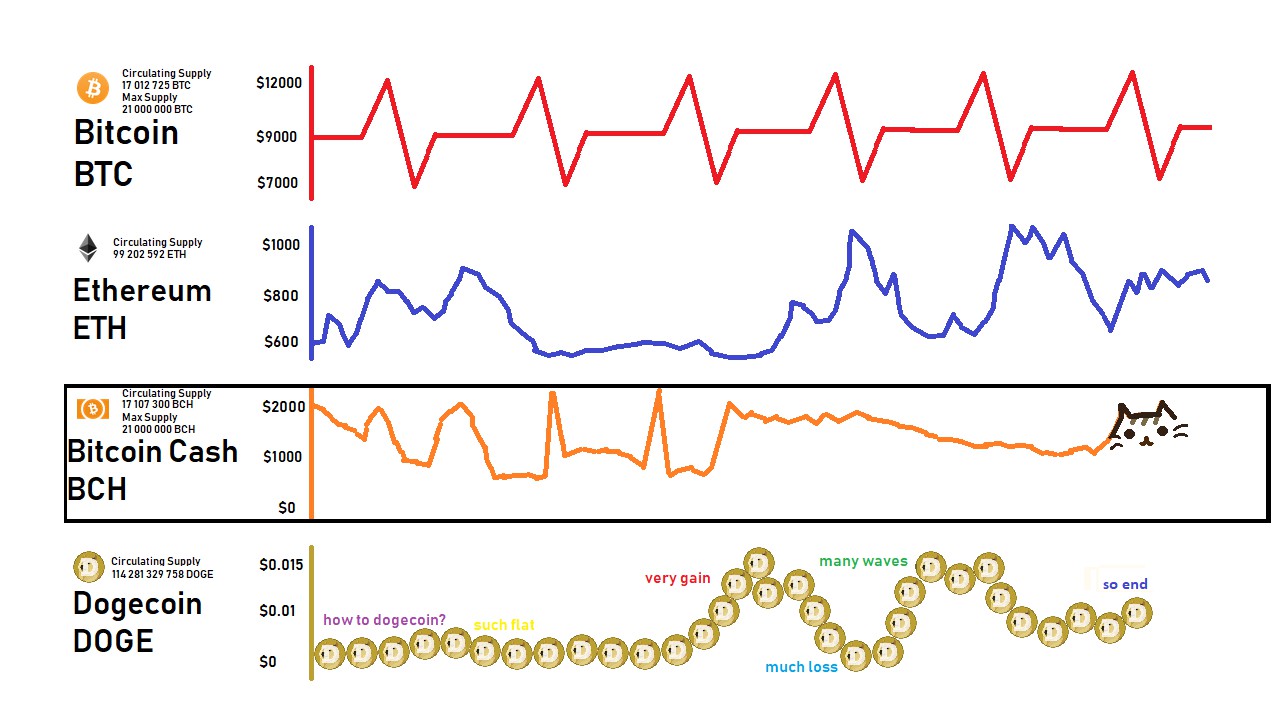 Starting The Game screenshot screenshot 4