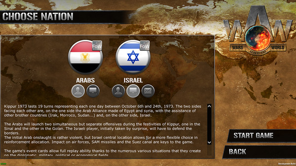 Wars Across The World: Kippur 1973