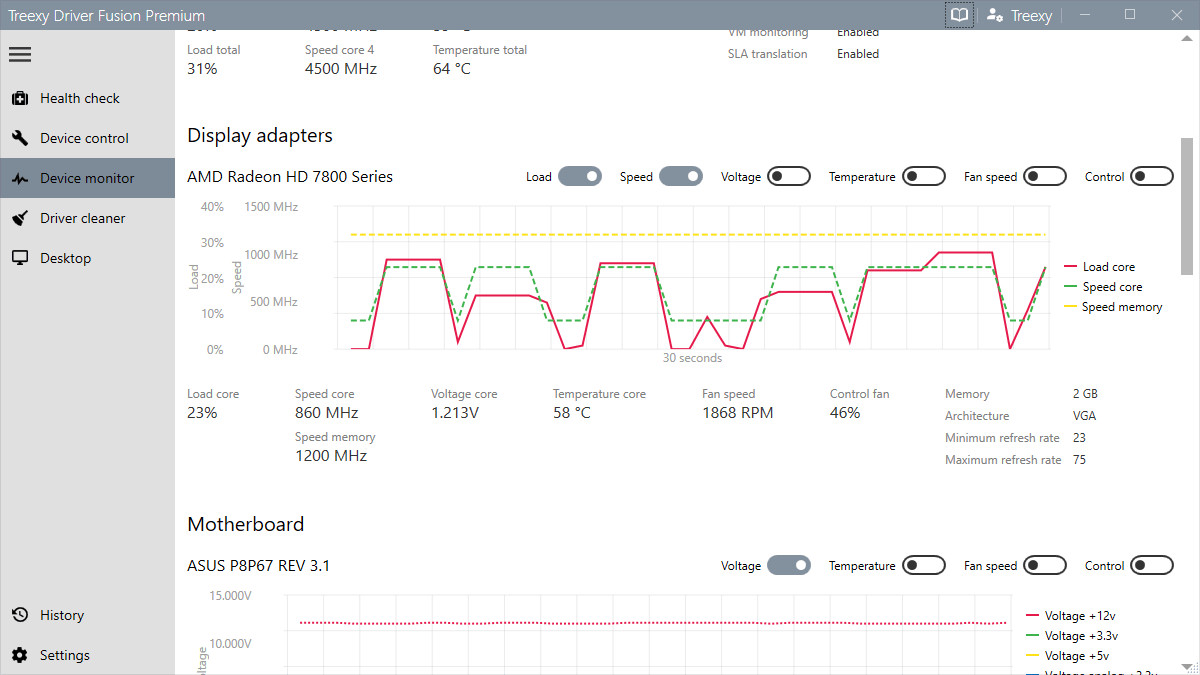 Driver Fusion Premium - 1 Year #14