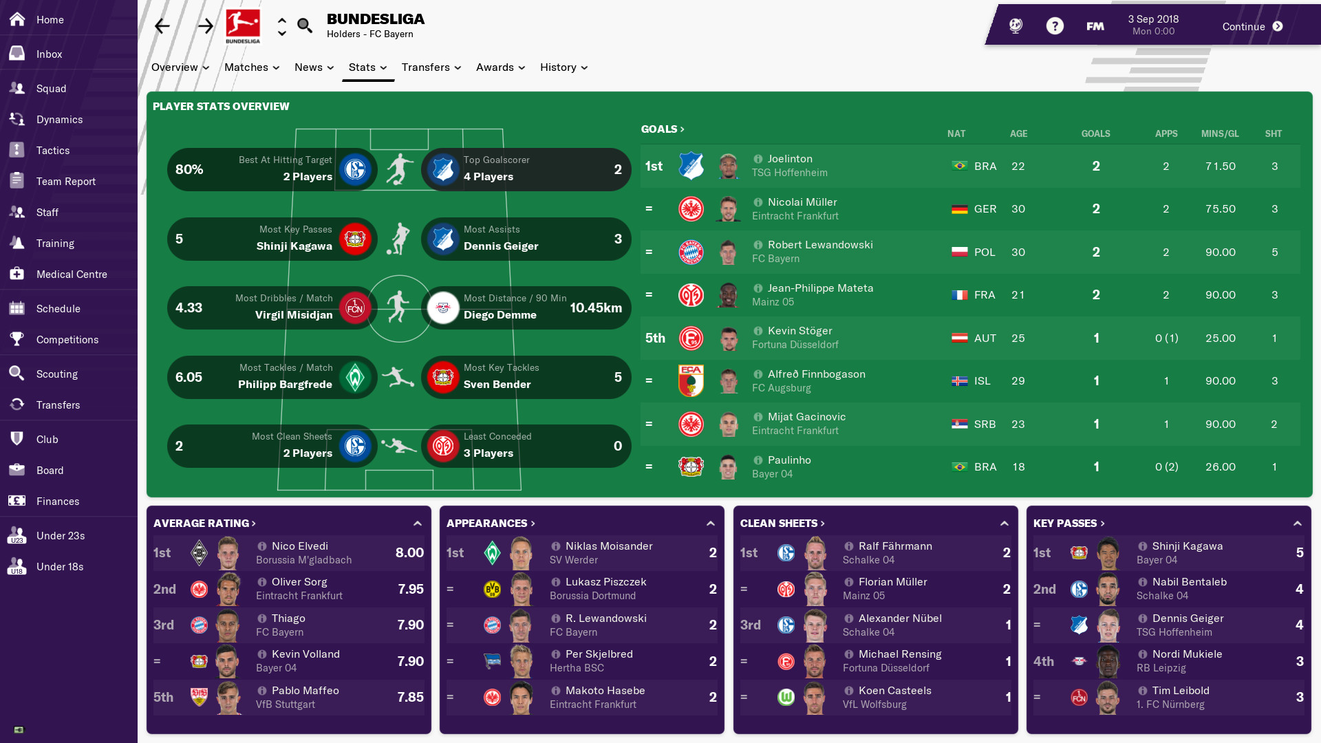 Find the best computers for Football Manager 2019