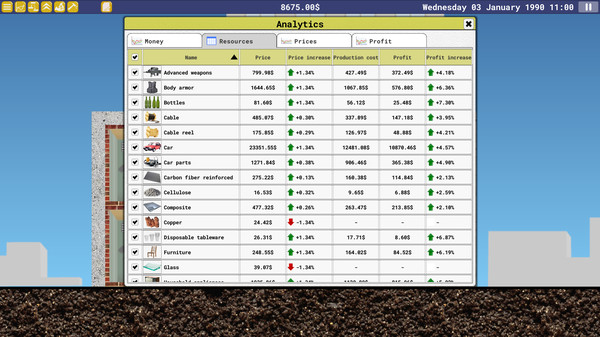 Factory Manager for steam Factory Manager for steam