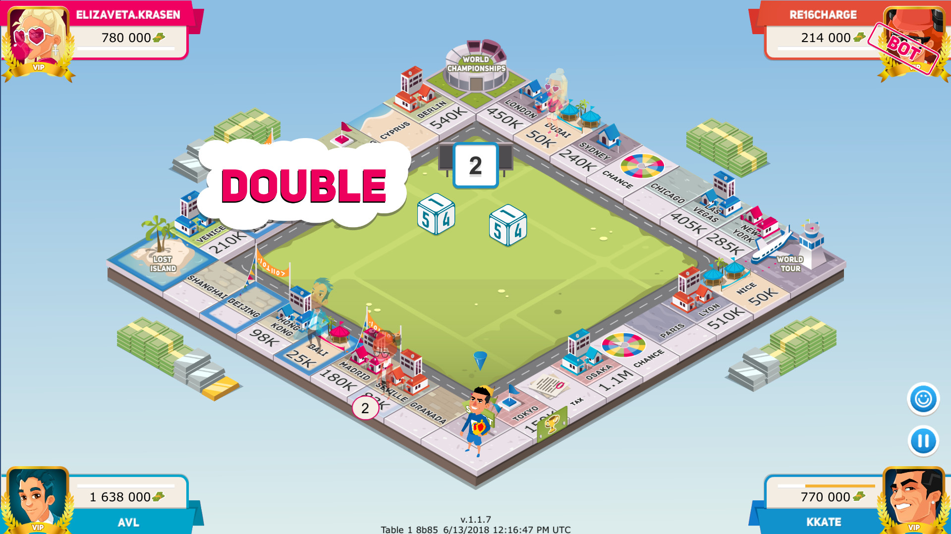 Business tour. Football: Forward Number 7 #5