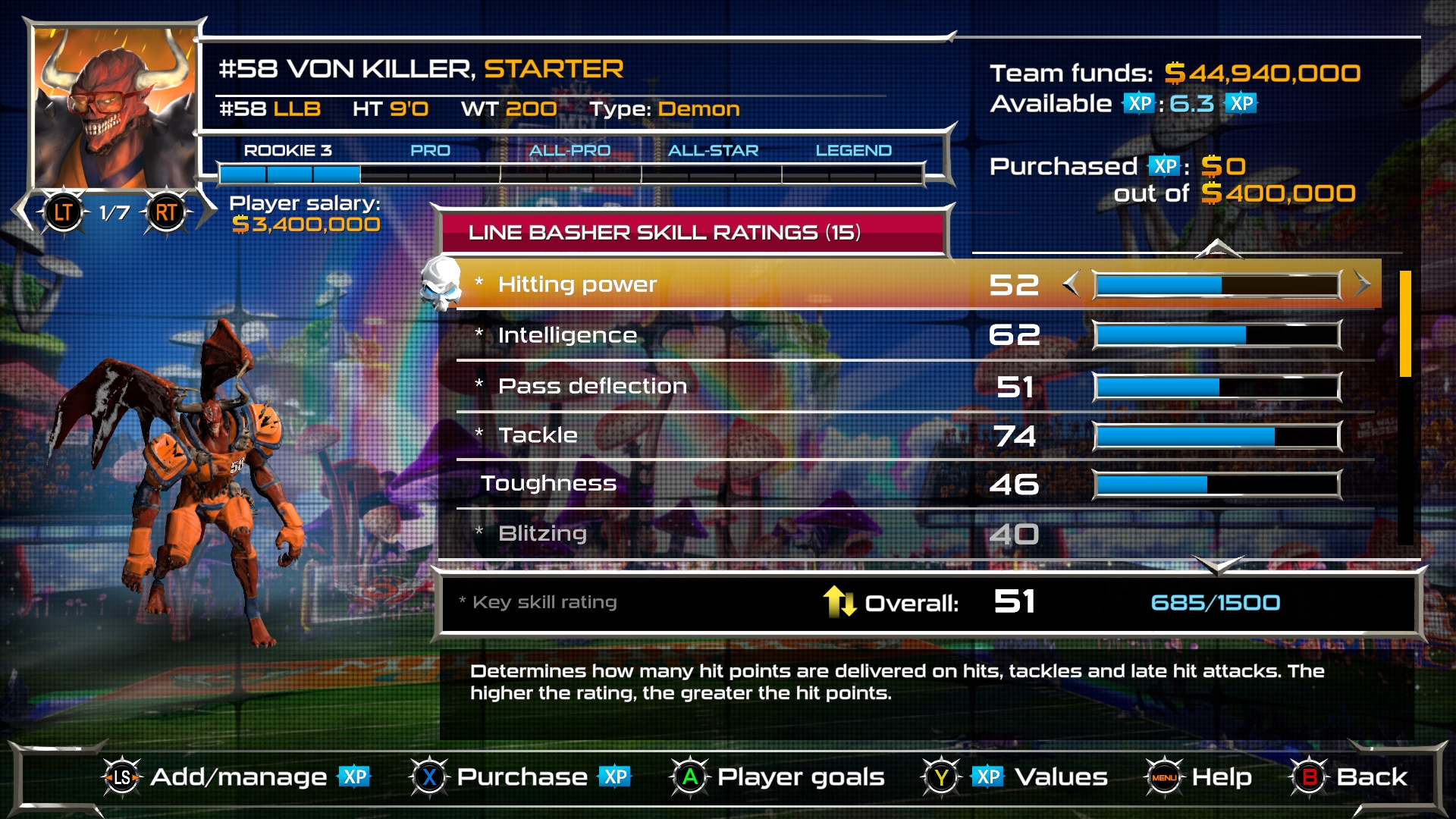 Mutant Football League - Dynasty #3