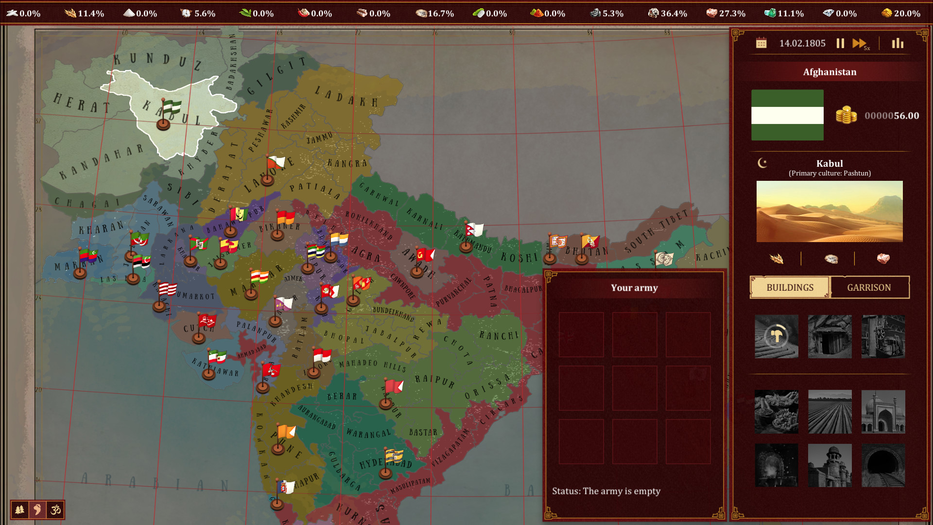 Imperialism: Fate of India #5