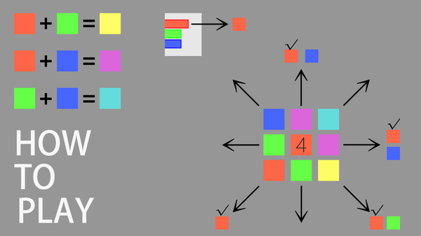 RGBCELLS for steam RGBCELLS for steam