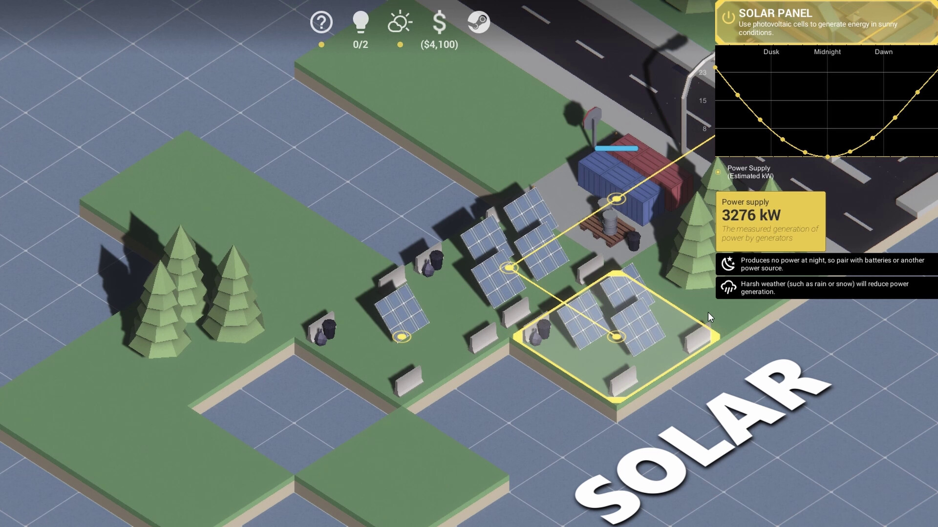 Green With Energy #0