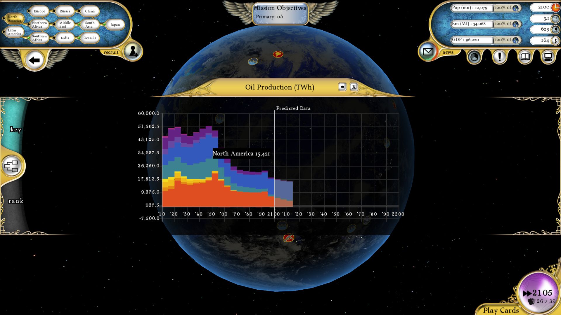 Fate of the World: Tipping Point screenshot 16