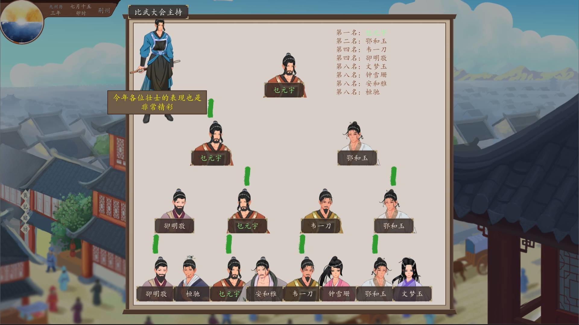 九州：商旅（Nine Provinces: Caravan） screenshot 15