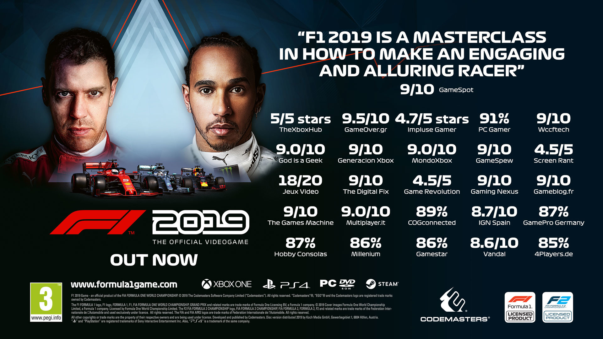 F1  2019 Free Download