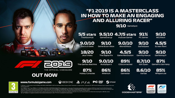 F1® 2019 screenshot 8