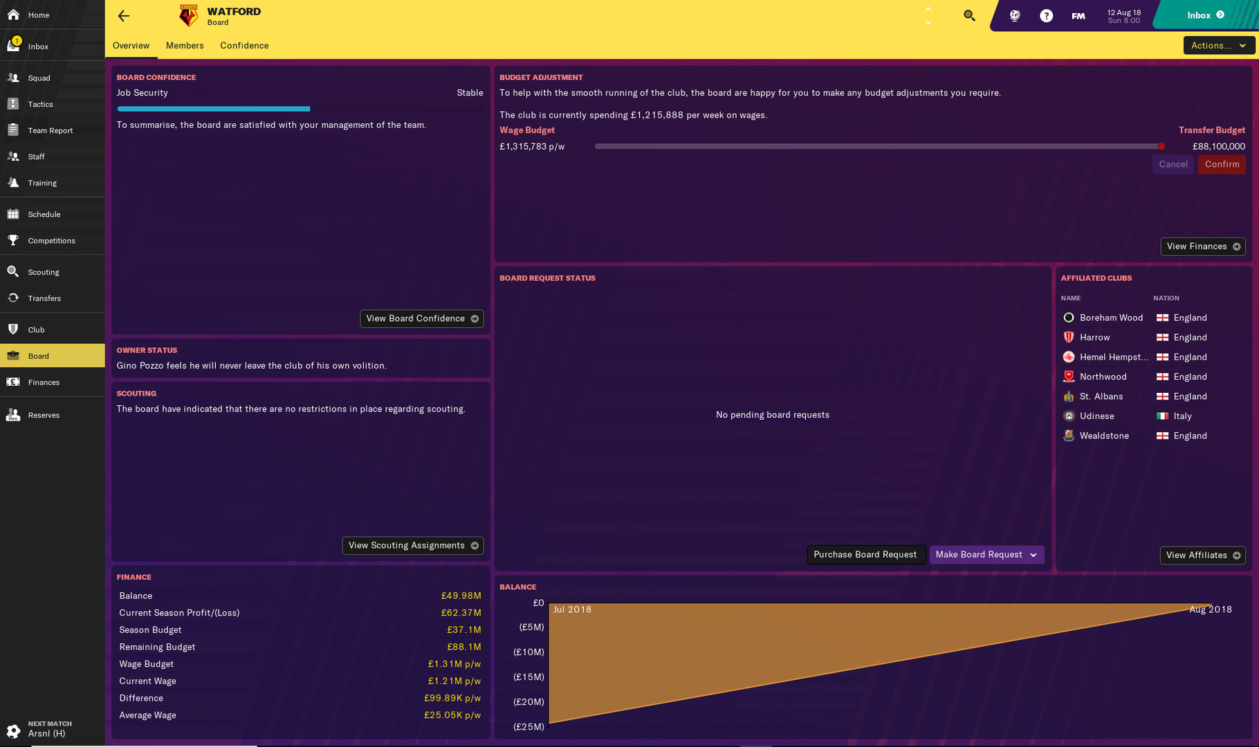 Football Manager 2019 Touch - Unlimited Scouting #2