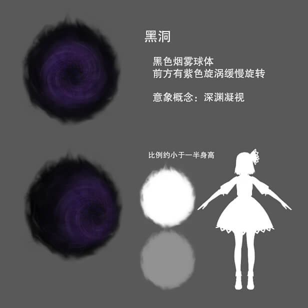 东方梦零魂 Touhou Nil Soul插图17 东方梦零魂 Touhou Nil Soul插图17