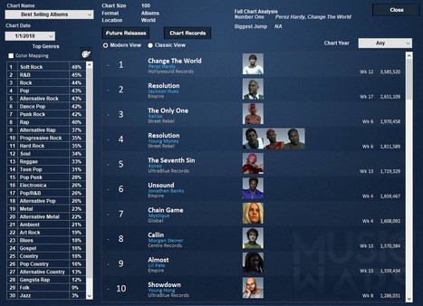 Music Wars Empire: FM for steam Music Wars Empire: FM for steam