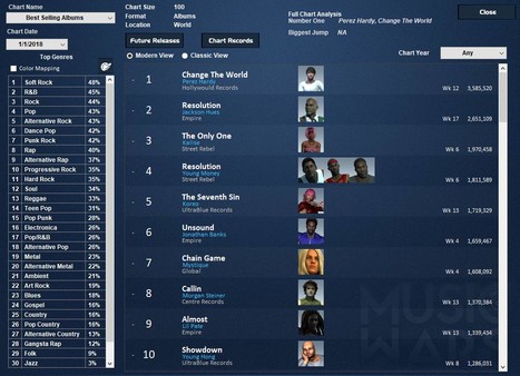 скриншот Music Wars Empire: FM 0