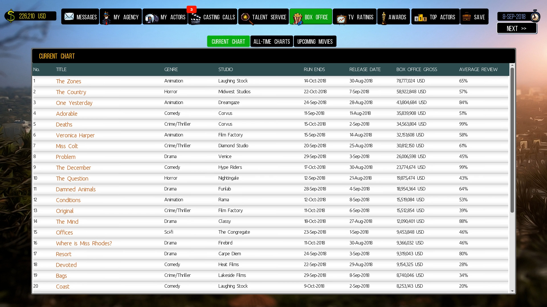 Cattle Call: Hollywood Talent Manager #9
