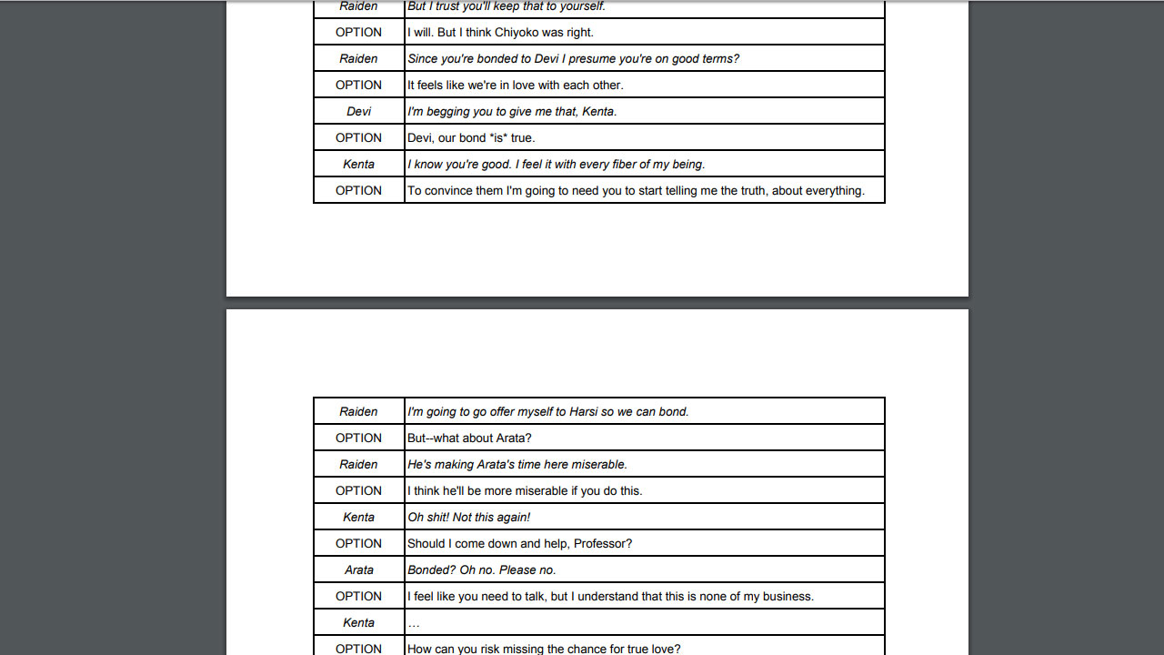 To Trust an Incubus - Cheat Map screenshot screenshot 4