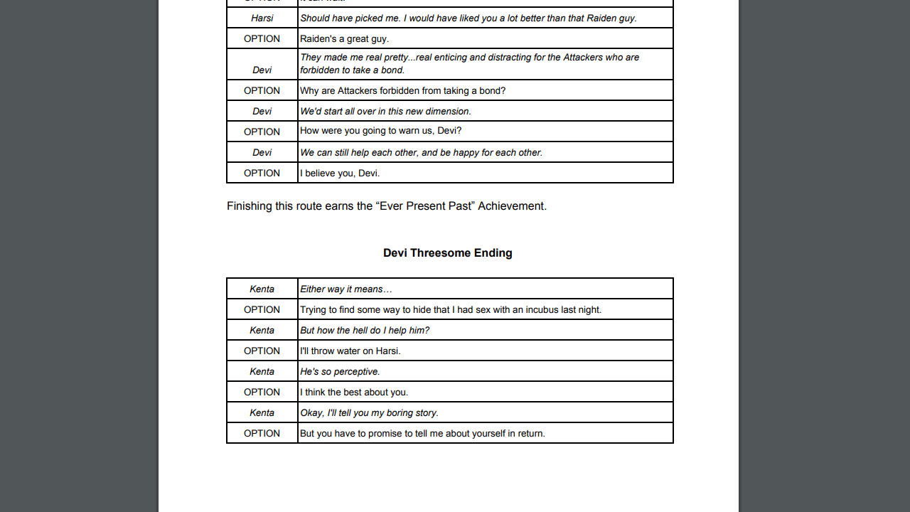 To Trust an Incubus - Cheat Map screenshot screenshot 3