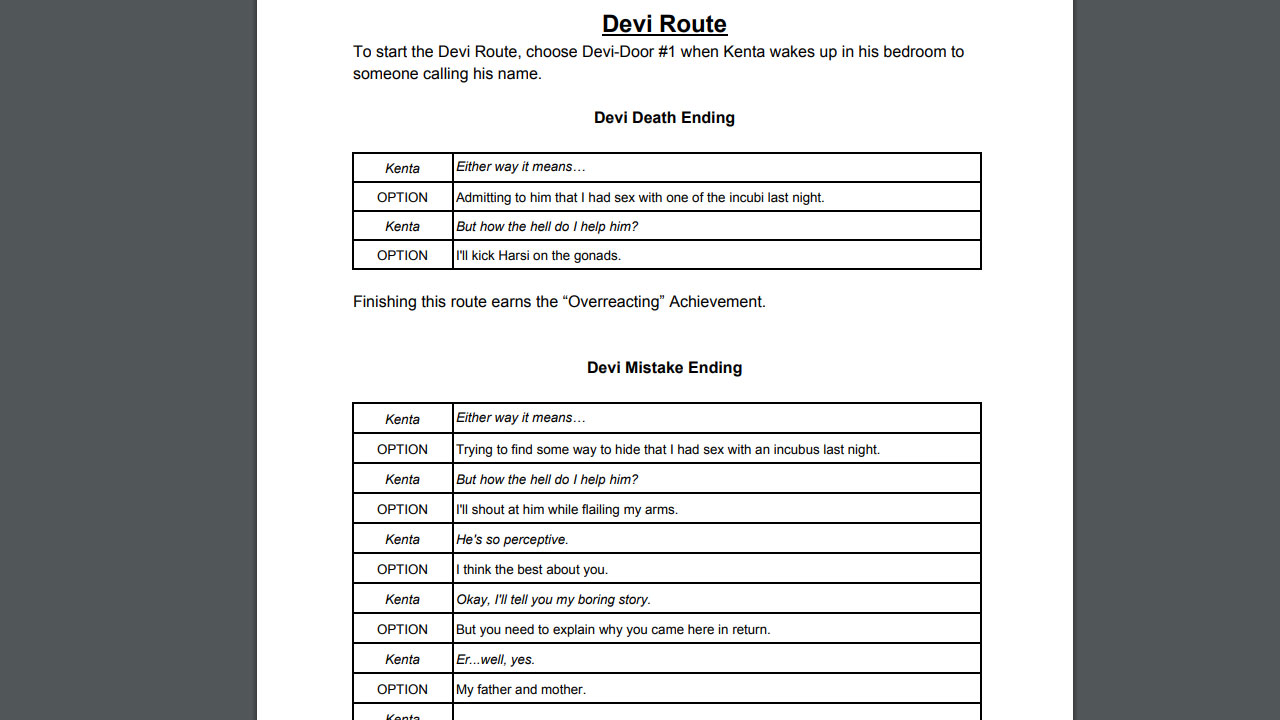 To Trust an Incubus - Cheat Map screenshot screenshot 2