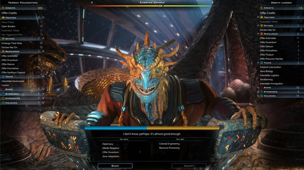 Galactic Civilizations III: Retribution Expansion