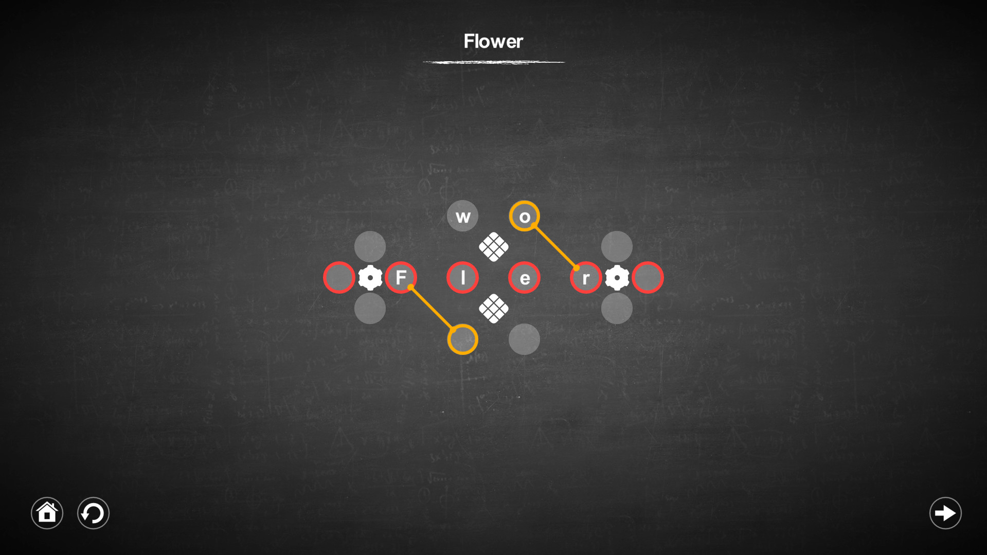 Blueprint Word: Classroom Demo #3