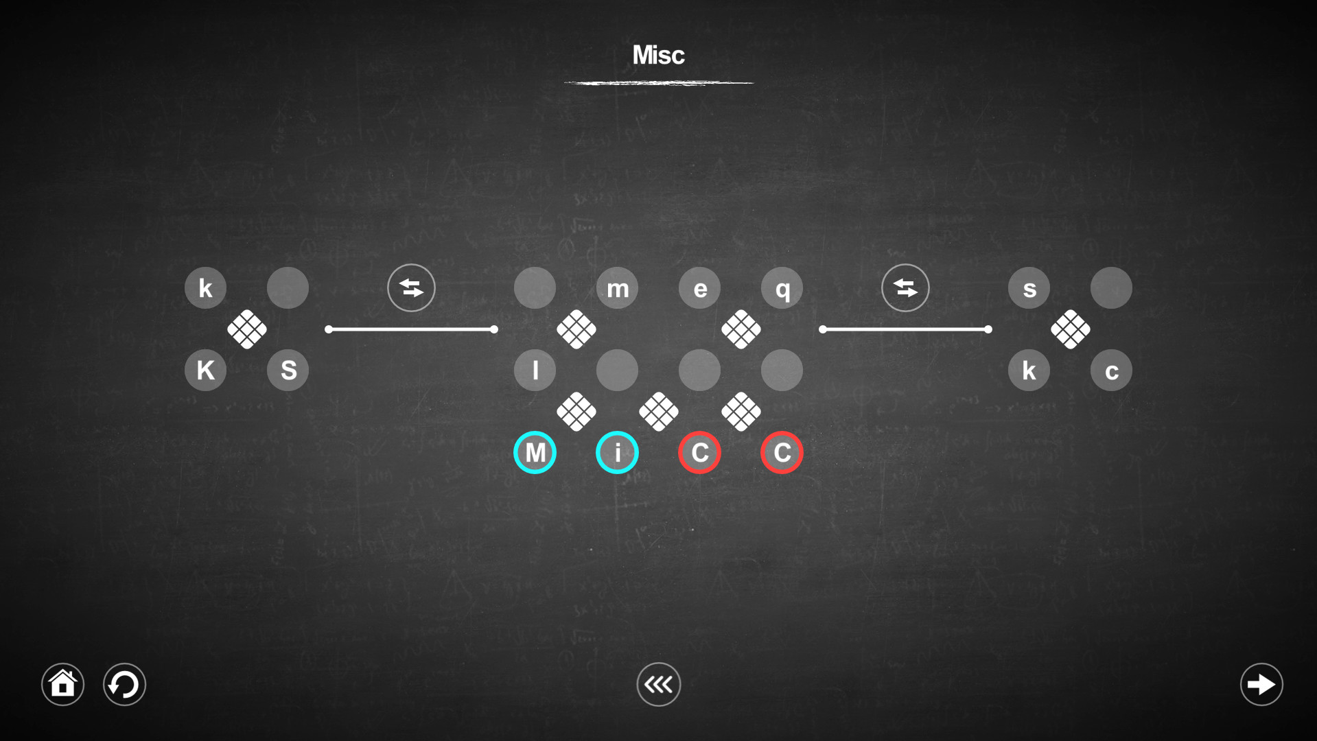 Blueprint Word: Classroom Demo #2