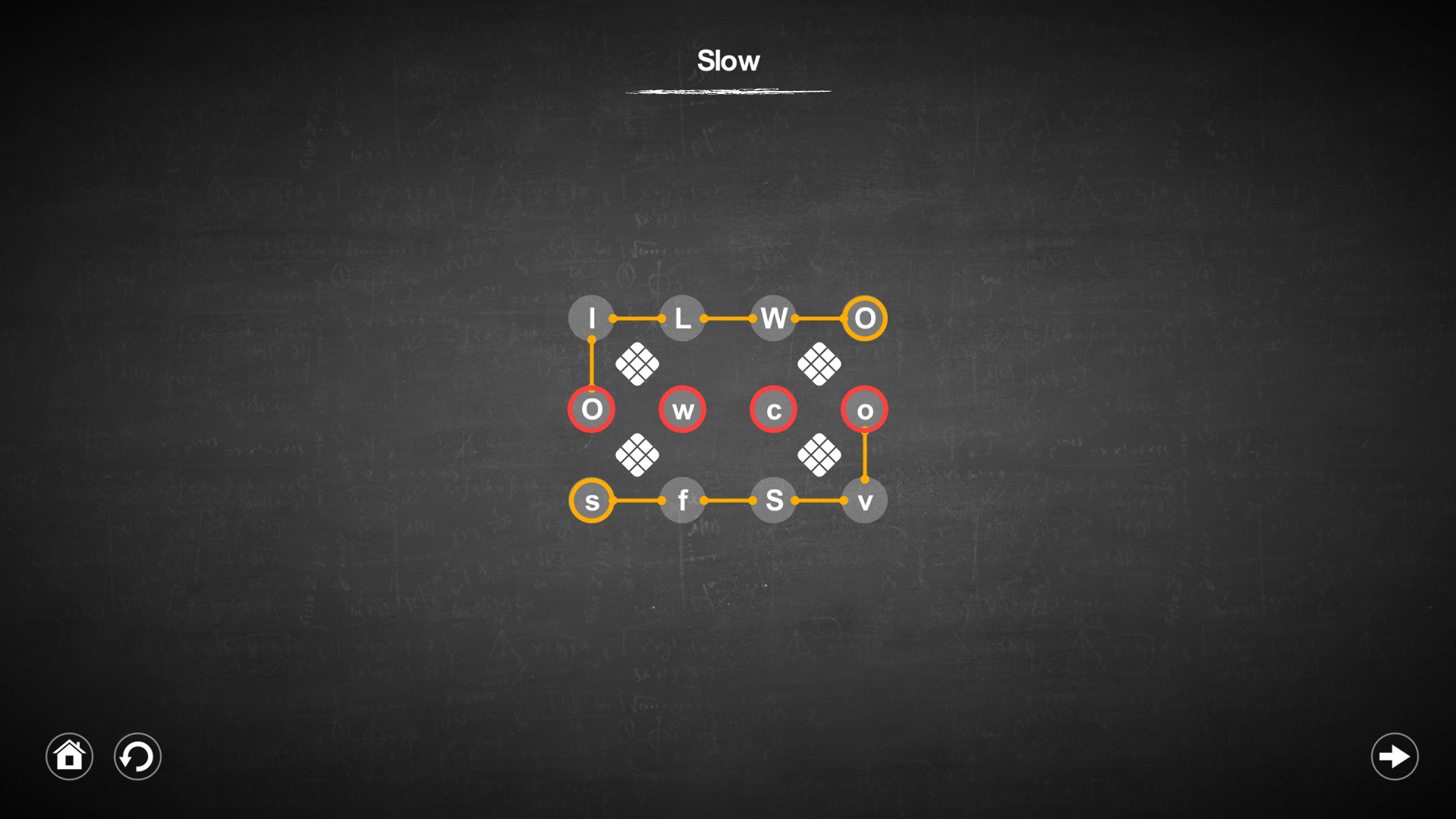 Blueprint Word: Classroom Demo #4