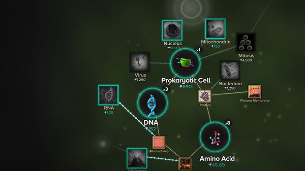 Cell to Singularity - Evolution Never Ends-游戏截图
