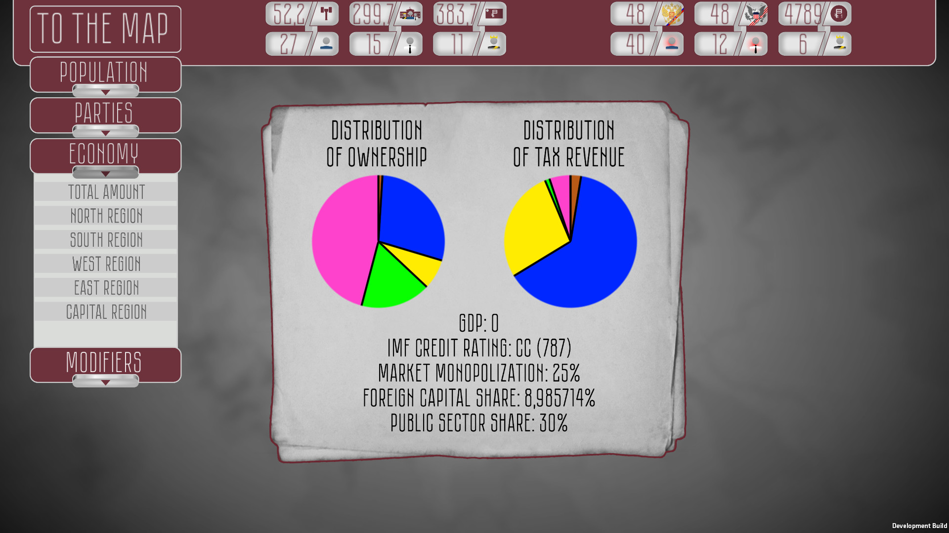 Collapse a political simulator гайд