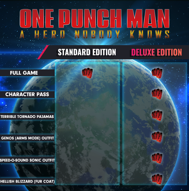 One Punch Man Characters Skills & Abilities - One Punch Man: The
