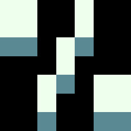Minimalist