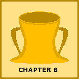 Chapter 8 Completed.