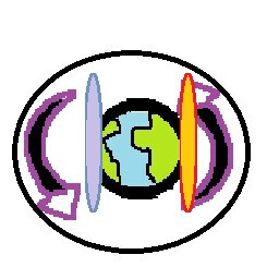 Portals N Gravity