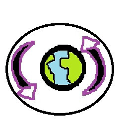 gravity, am i right?