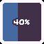 40%