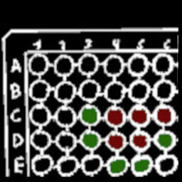 Gotta Keep 'Em Grouped Together