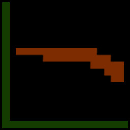 Double Barrel, double the fun! achievement