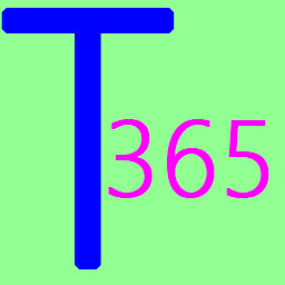 Achievement - Collect All Emojis
