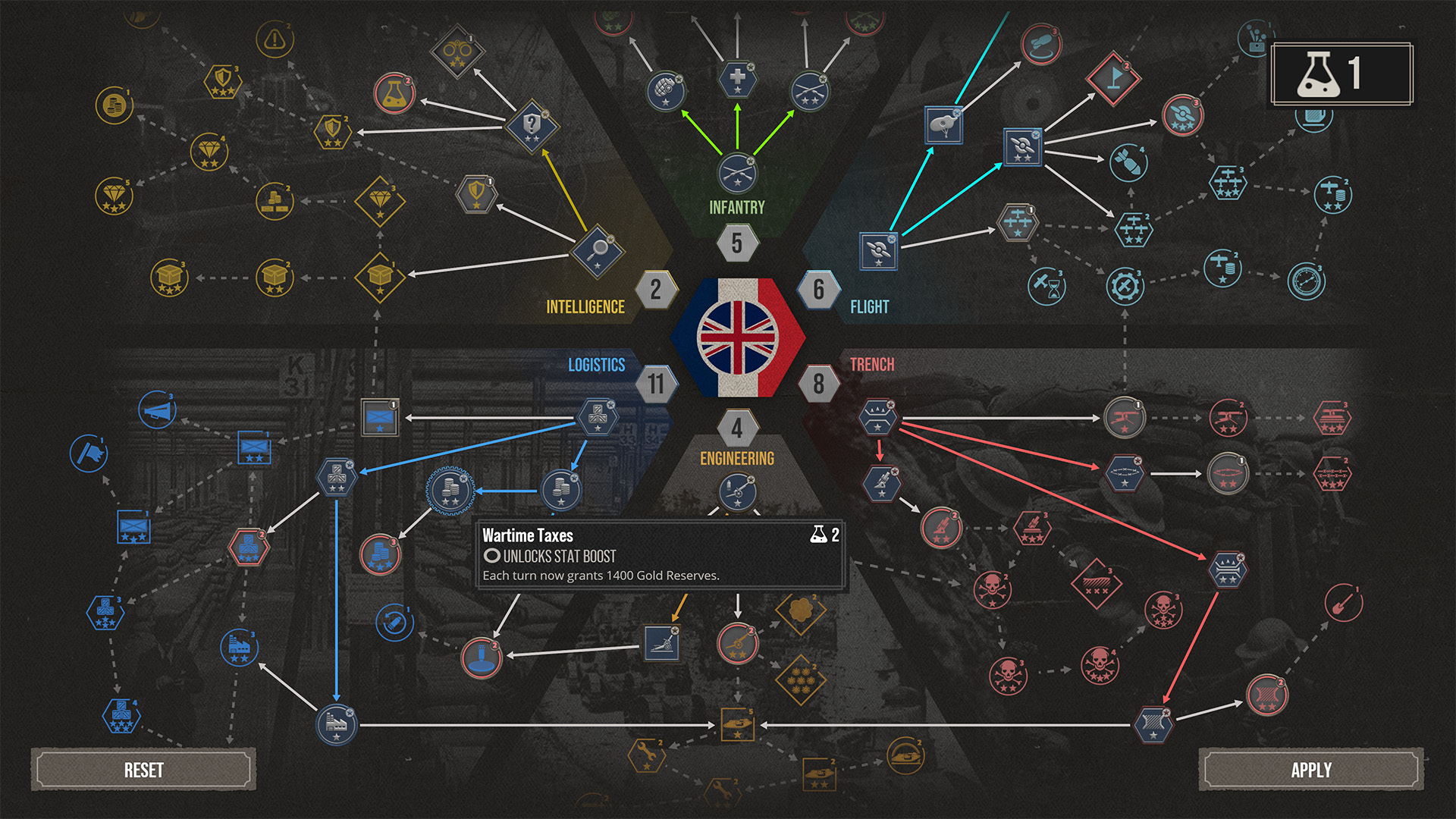 The Great War: Western Front - Исторические пошаговые стратегии (wargame  tbs) - Strategium.ru