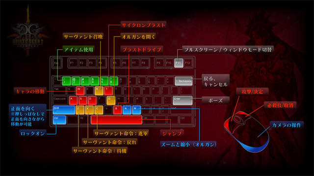 Steam Guilty Gear 2 Overture イベント